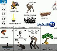 Mimpi Dikejar Polisi Togel