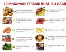 Pengaruh Makanan Pedas Untuk Ibu Hamil