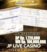 Situs Judi Slot Eurotogel